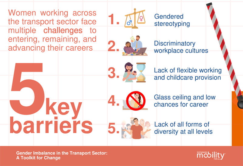 There are five key barriers to women entering and staying in transport.